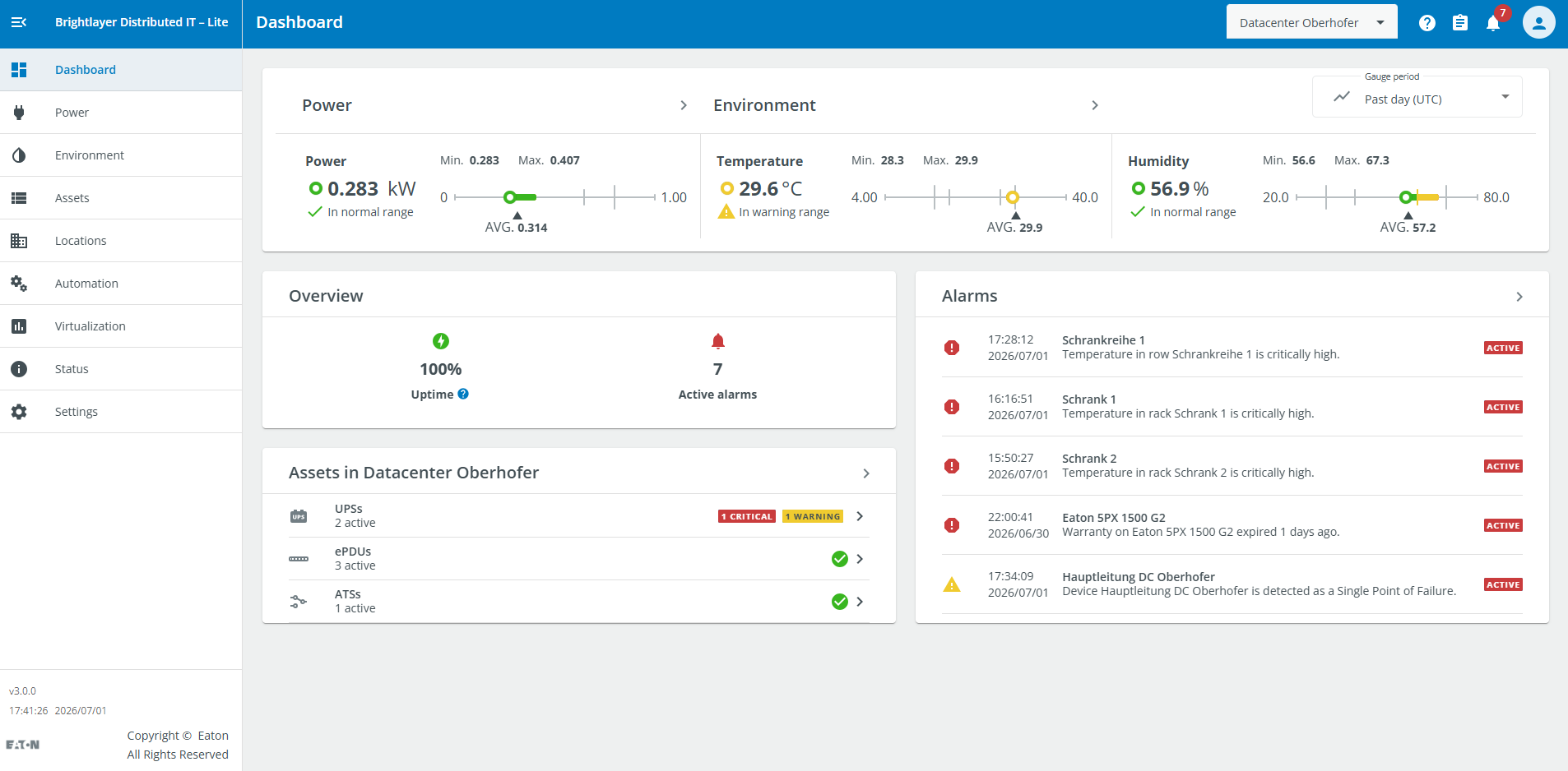 Eaton Brightlayer Distributed IT-Lite, Ansicht 1