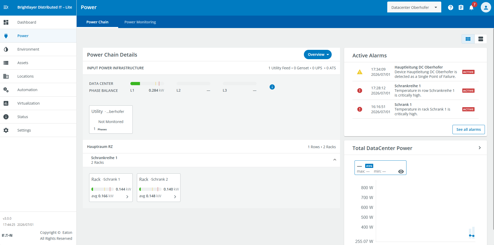 Eaton Brightlayer Distributed IT-Lite, Ansicht 3
